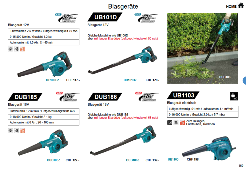 49. Makita Blasgeräte